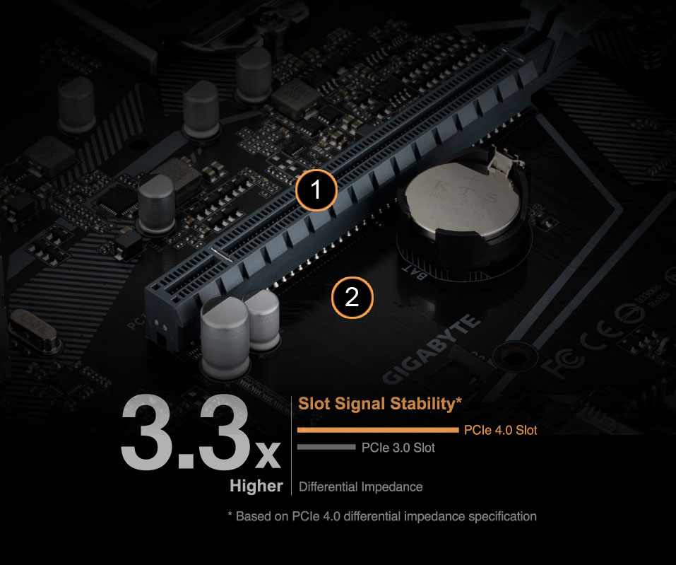 H510M S2 (rev. 1.0/1.1/1.2) Key Features | Motherboard - GIGABYTE