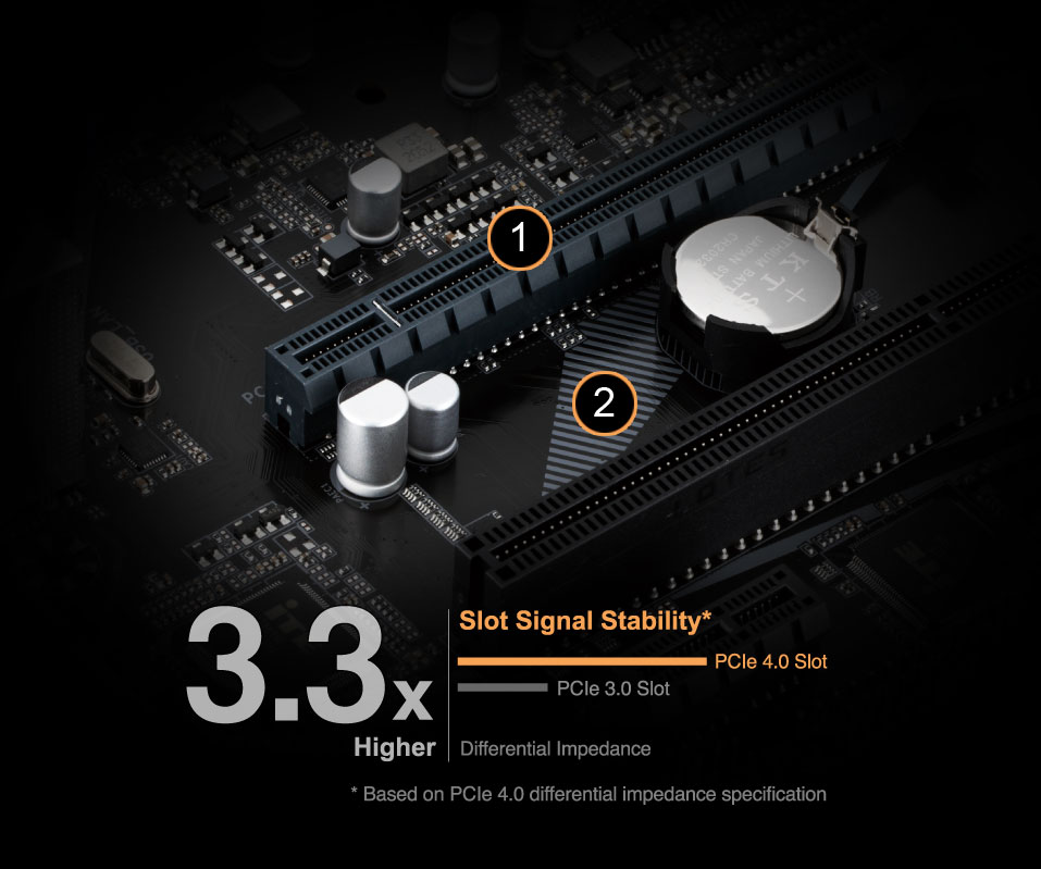 H510M S2P (rev. 1.0/1.2) Key Features | Motherboard - GIGABYTE Global