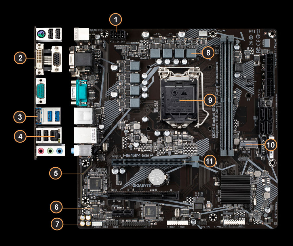 H510M S2P (rev. 1.0/1.2) Key Features | Motherboard - GIGABYTE Canada