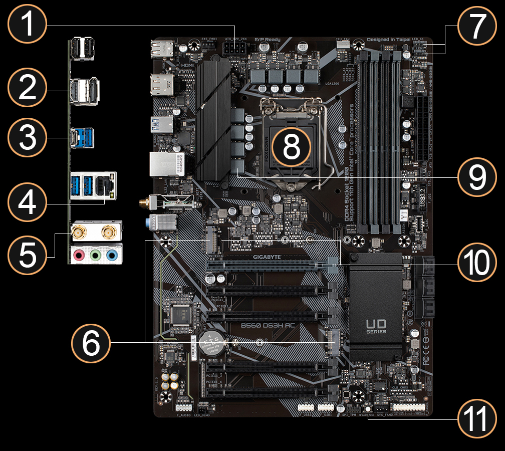 gigabyte ultra durable bios screen