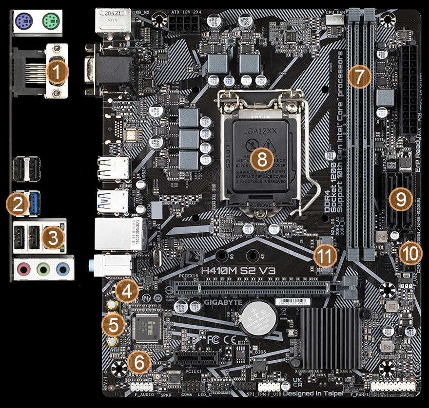 Gigabyte h410m h v3 совместимость