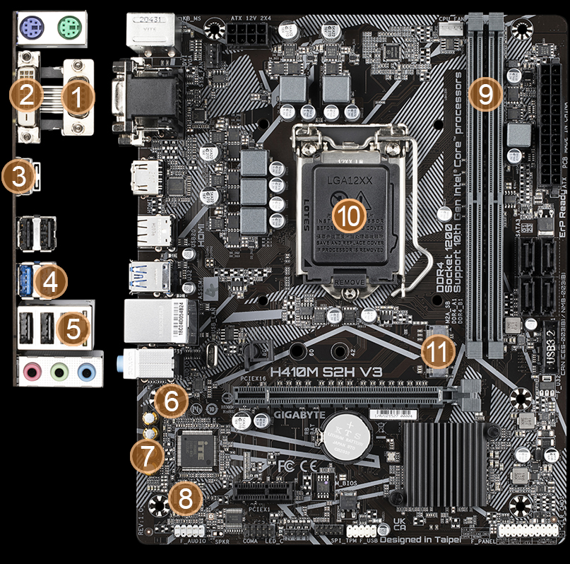 Kit Carte mère H410M S2H V3 + Processeur Intel Core i7 10700 F, Carte mère  + Processeur