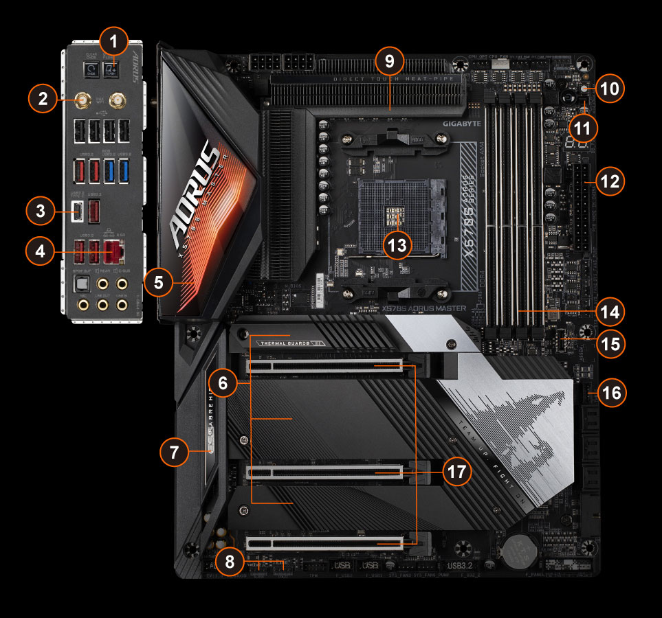 X570S AORUS MASTER (rev. 1.0) Key Features | Motherboard ...