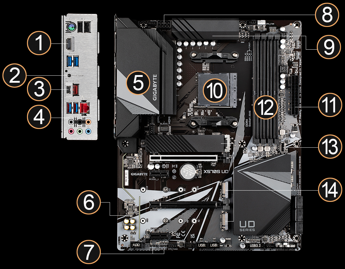 X570 UD (rev. 1.0) Key Features