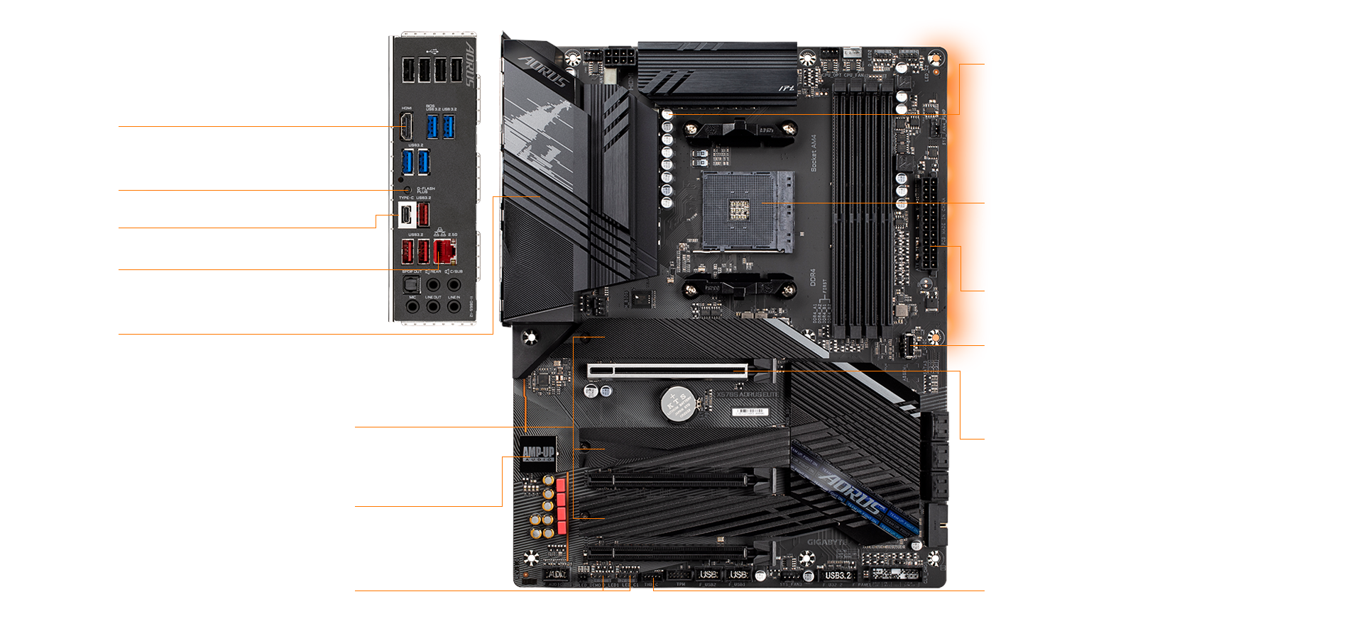 X570S AORUS ELITE (rev. 1.0) Fotogalerie | Mainboards - GIGABYTE Germany