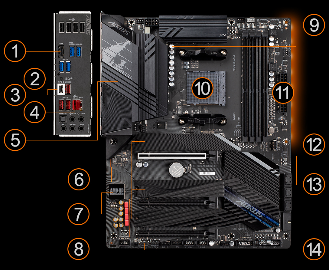 Carte Mère de Jeu ATX, LGA 1200 Double Canal DDR4 M.2 NVME 32 Go/s Mini  PCIE 7 Phases Carte Mère D'ordinateur, Interface HDMI VGA PCI E Panneau  Avant USB : : Informatique