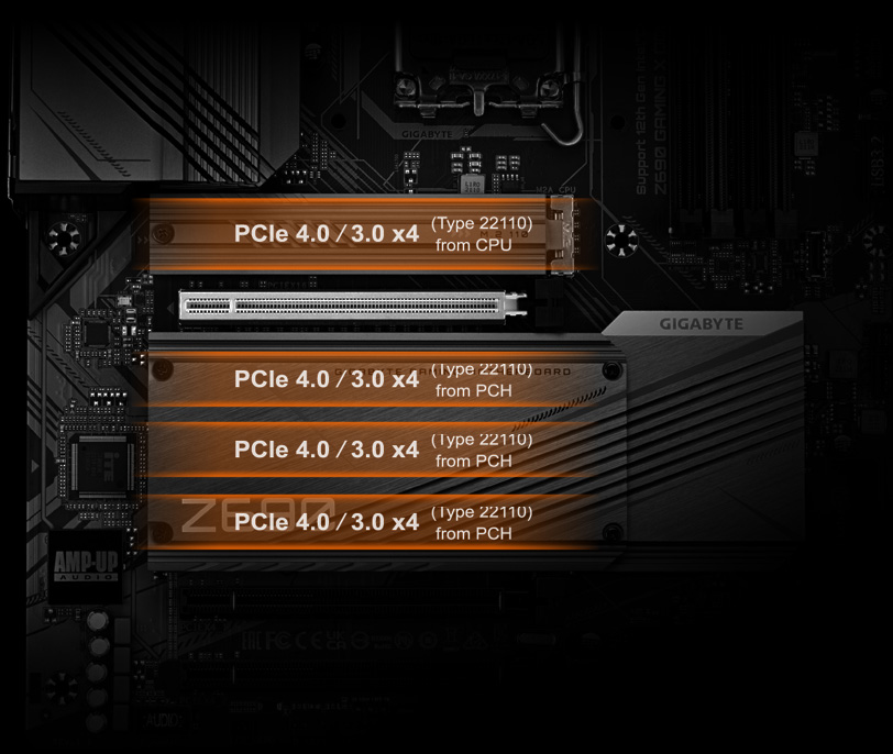 Z690 GAMING X DDR4 (rev. 1.0) Key Features | Motherboard