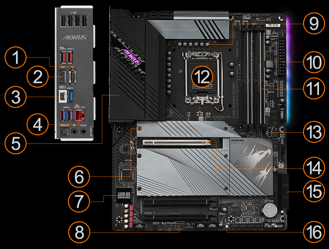 Z690 AORUS ELITE DDR4 (rev. 1.x) Key Features | Motherboard - GIGABYTE  Global