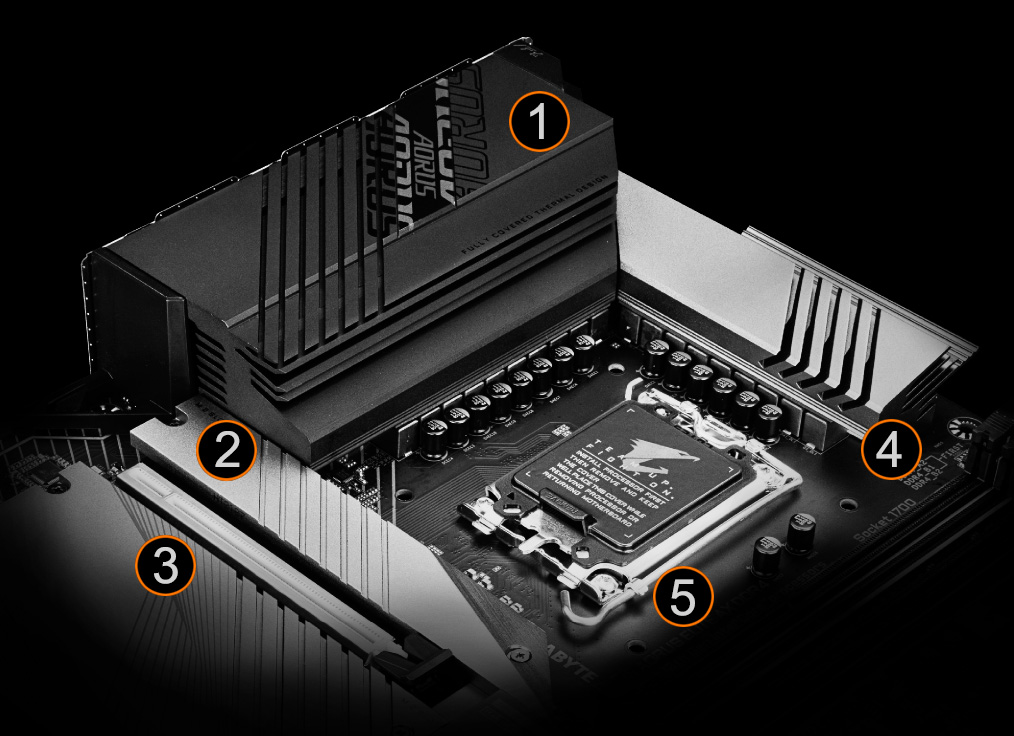 Z690 AORUS ELITE DDR4 (rev. 1.x) Key Features | Motherboard