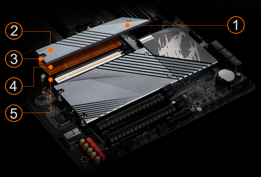 Z690 AORUS ELITE DDR4 (rev. 1.x) Key Features | Motherboard 