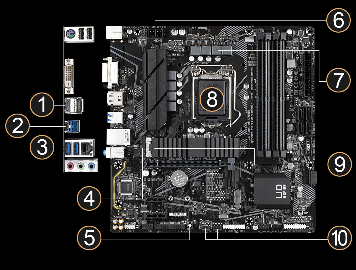 Gigabyte b560m ds3h обзор