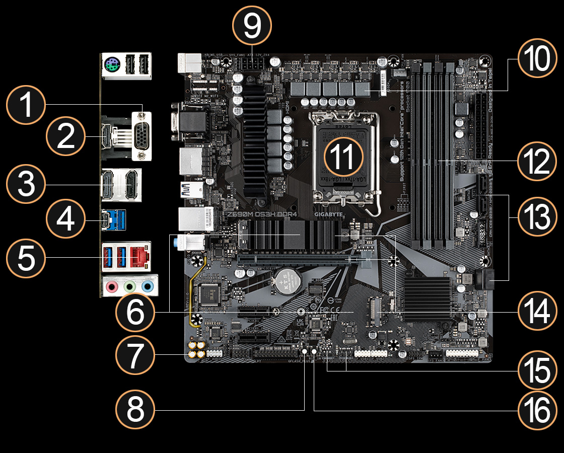 Z690M DS3H DDR4 (rev. 1.0) Key Features | Motherboard - GIGABYTE Global