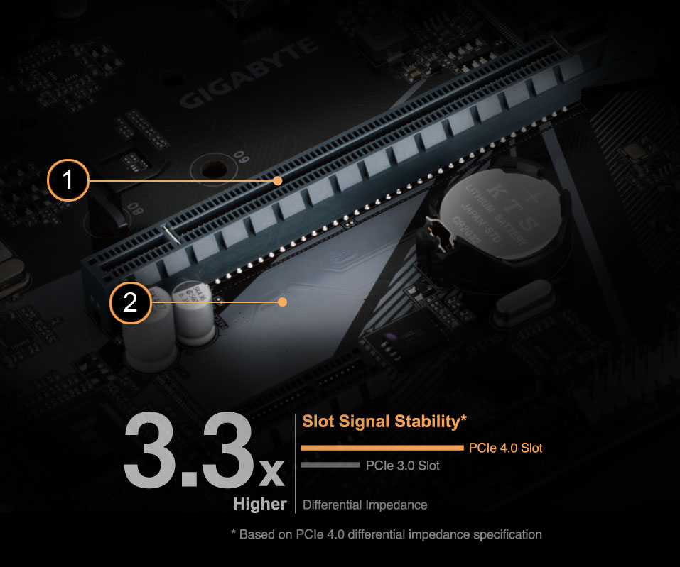 H610M S2 DDR4 (rev. 1.1/1.3) 主な特徴 | マザーボード - GIGABYTE Japan