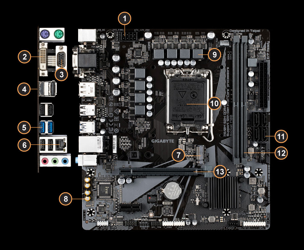 H610M S2H DDR4 (rev. 1.0) Key Features | Motherboard - GIGABYTE Global