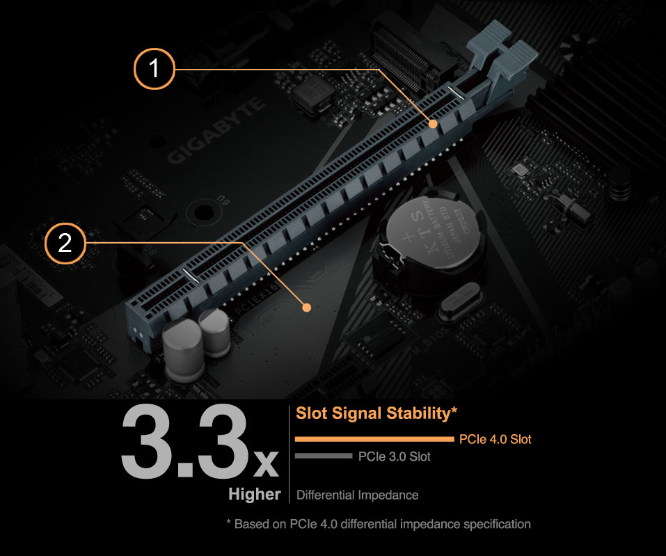 H610M S2H DDR4 (rev. 1.1/1.3) Key Features | Motherboard