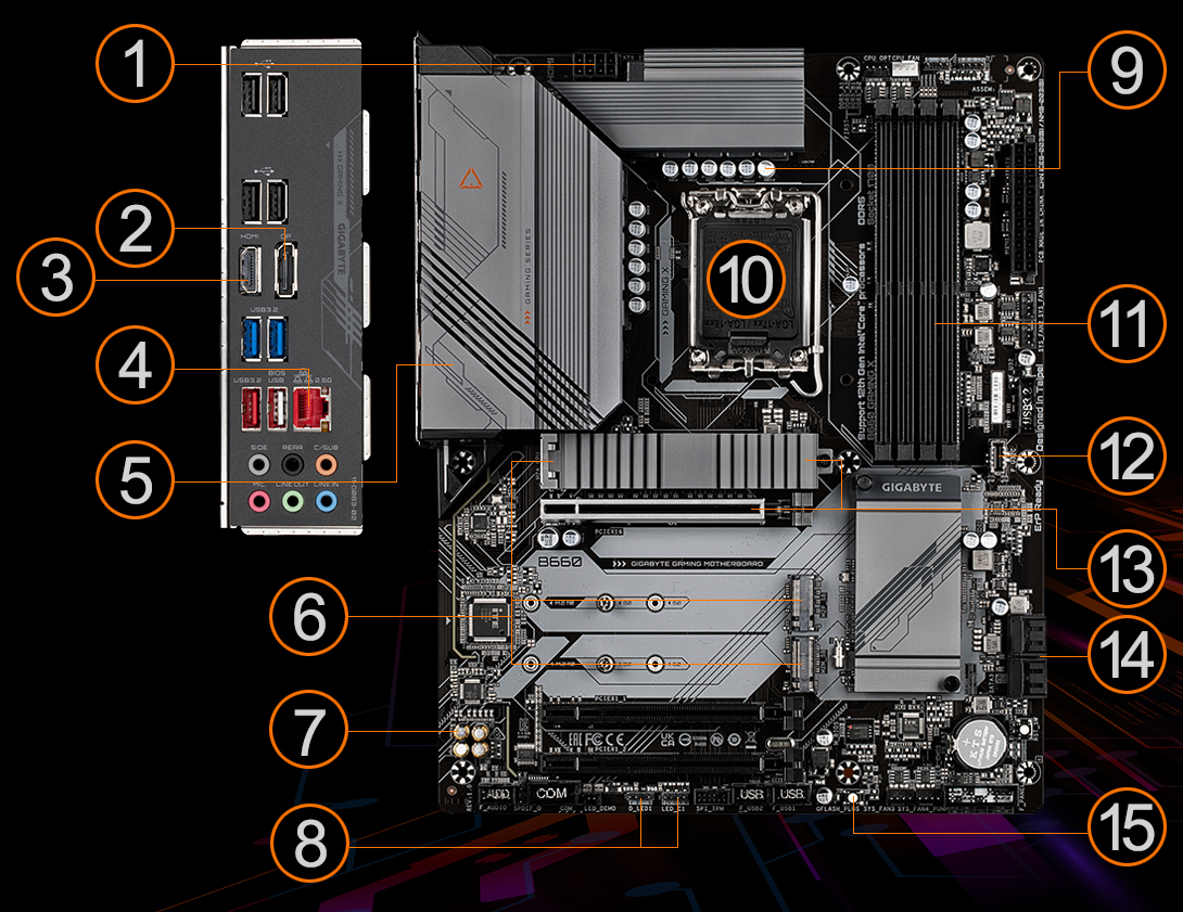 B660 GAMING X (rev. 1.0) Key Features | Motherboard - GIGABYTE Global