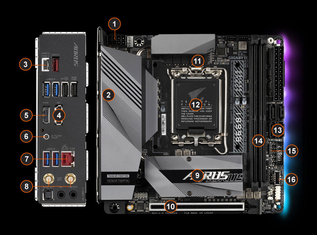 B660I AORUS PRO DDR4 (rev. 1.x) 主な特徴 | マザーボード - GIGABYTE