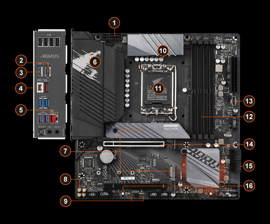 dual monitors on gigabyte ultra durable motherboard