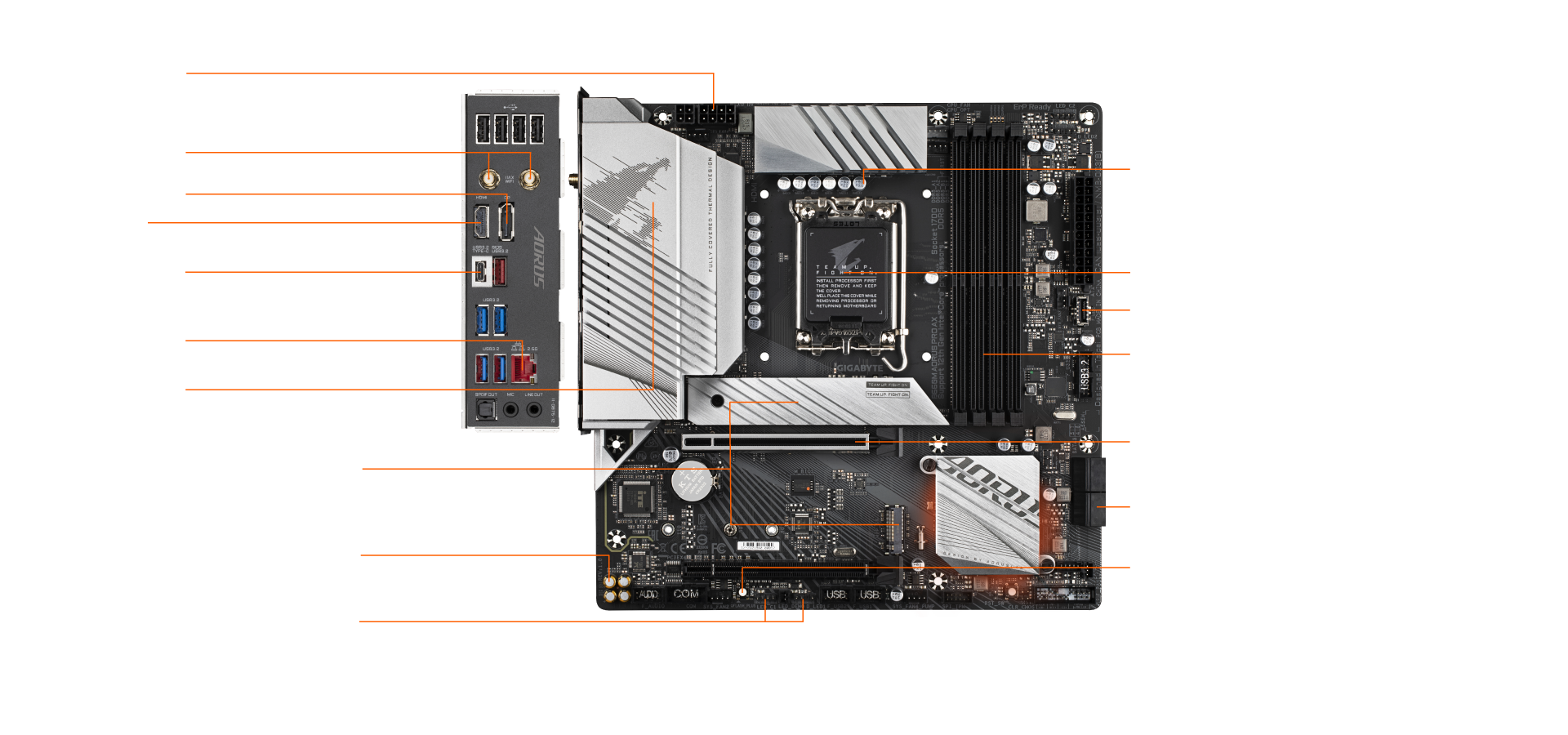 B660M AORUS PRO AX (rev. 1.x) Key Features | Motherboard - GIGABYTE Global