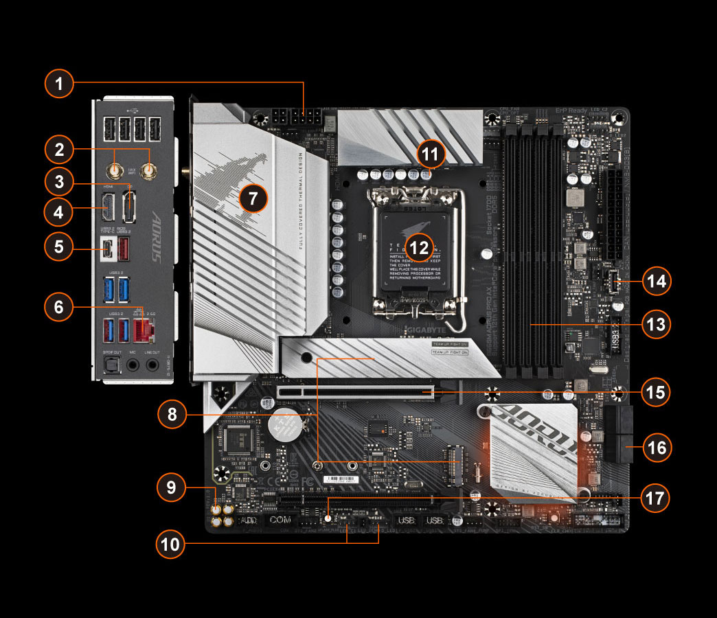 PLACA MADRE GIGABYTE GAMING B660M AORUS PRO (B66M AORUS PRO DDR4) 128GB RAM  DDR4 / PCIE 4.0 / LGA 1700 / 2xM.2 / 12TH GEN - Periféricos para Gamers,  Accesorios de Cómputo