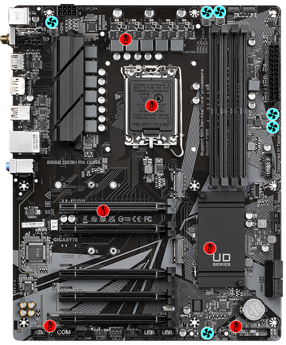 B660 DS3H AX DDR4 (rev. 1.0/1.1) Key Features | Motherboard