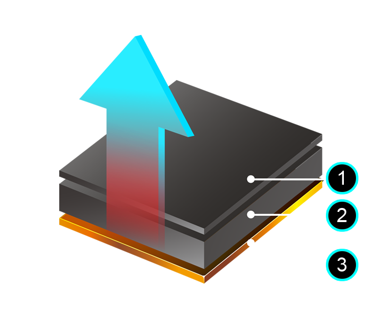 for aorus rgb memory ddr5 32gb