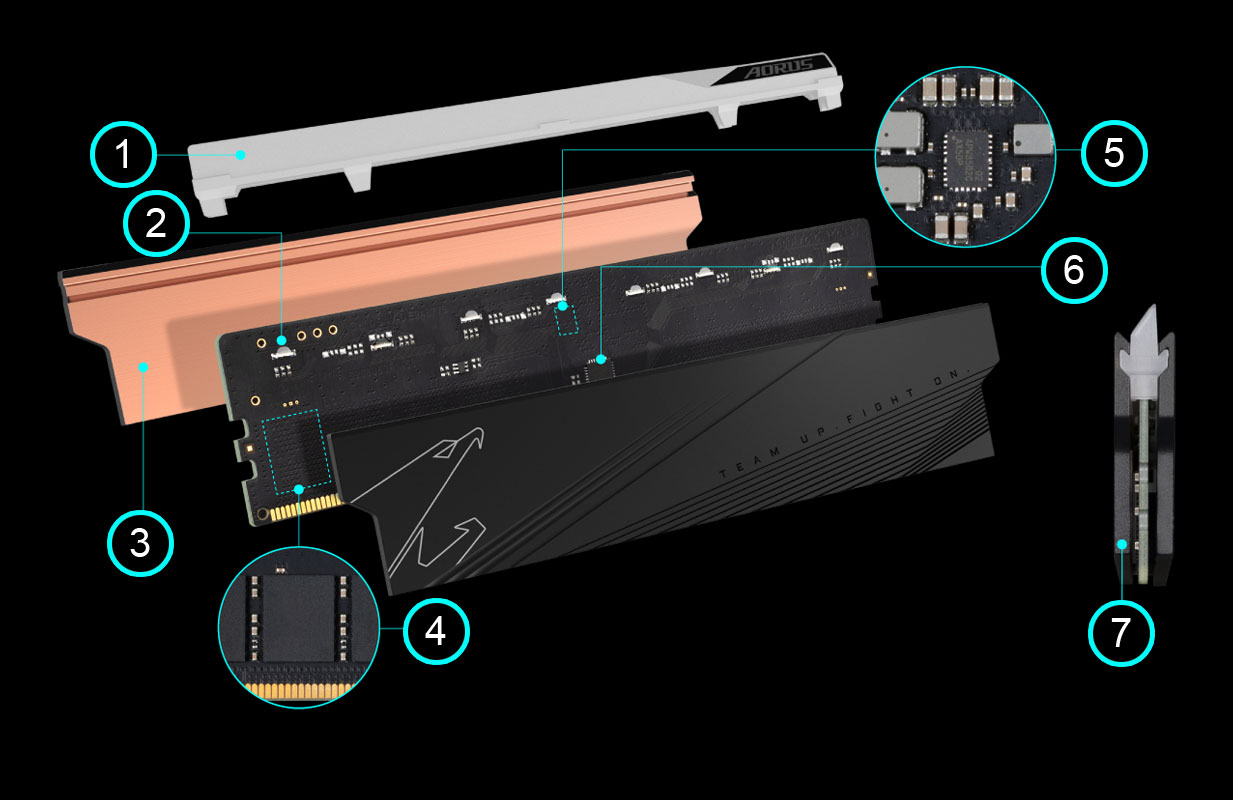 Soldes GigaByte AORUS Kit 32 Go DDR5-5200 CL40 (GP-ARS32G52D5) 2024 au  meilleur prix sur