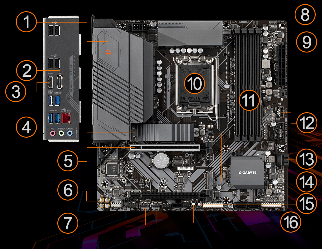 Gigabyte b660m gaming x