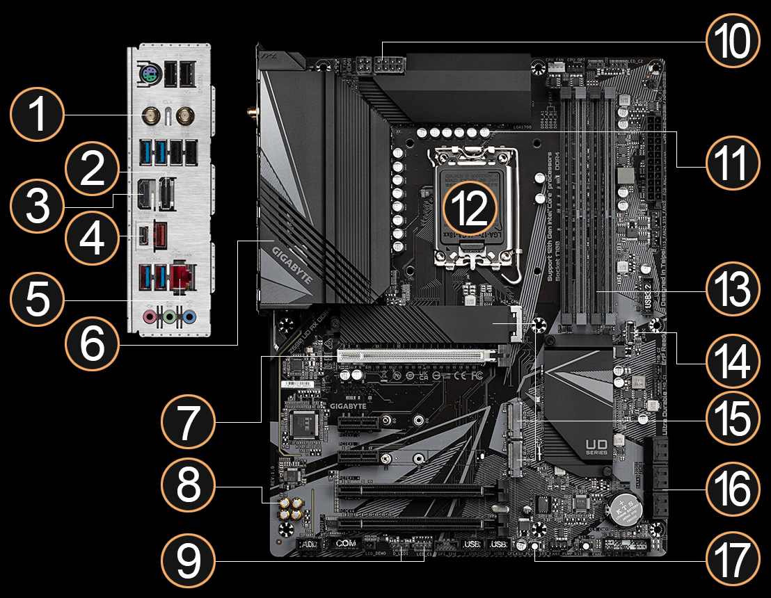 Z690 UD AX DDR4 V2 (rev. 1.0) Key Features | Motherboard 