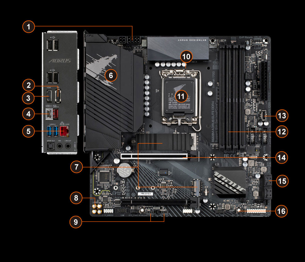 B660M AORUS ELITE DDR4 (rev. 1.x) Key Features | Motherboard - GIGABYTE  Global