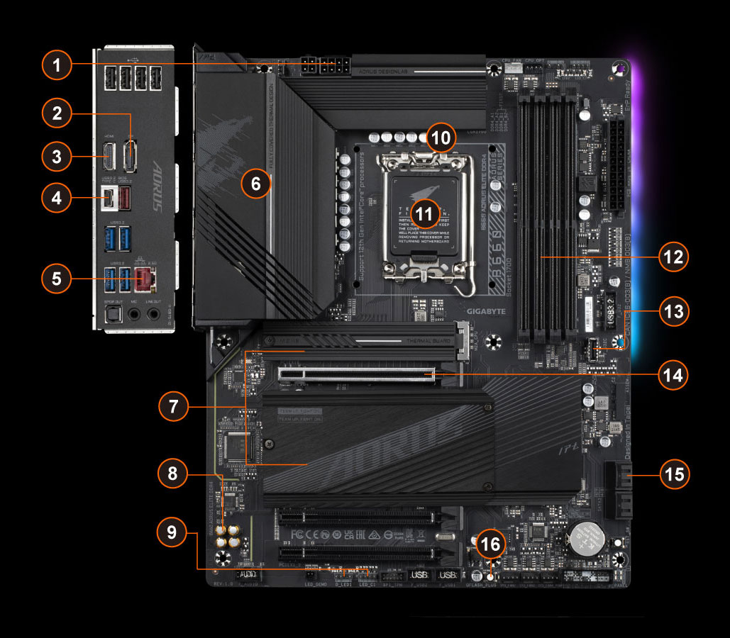 Mother gigabyte b450 online aorus elite am4 características