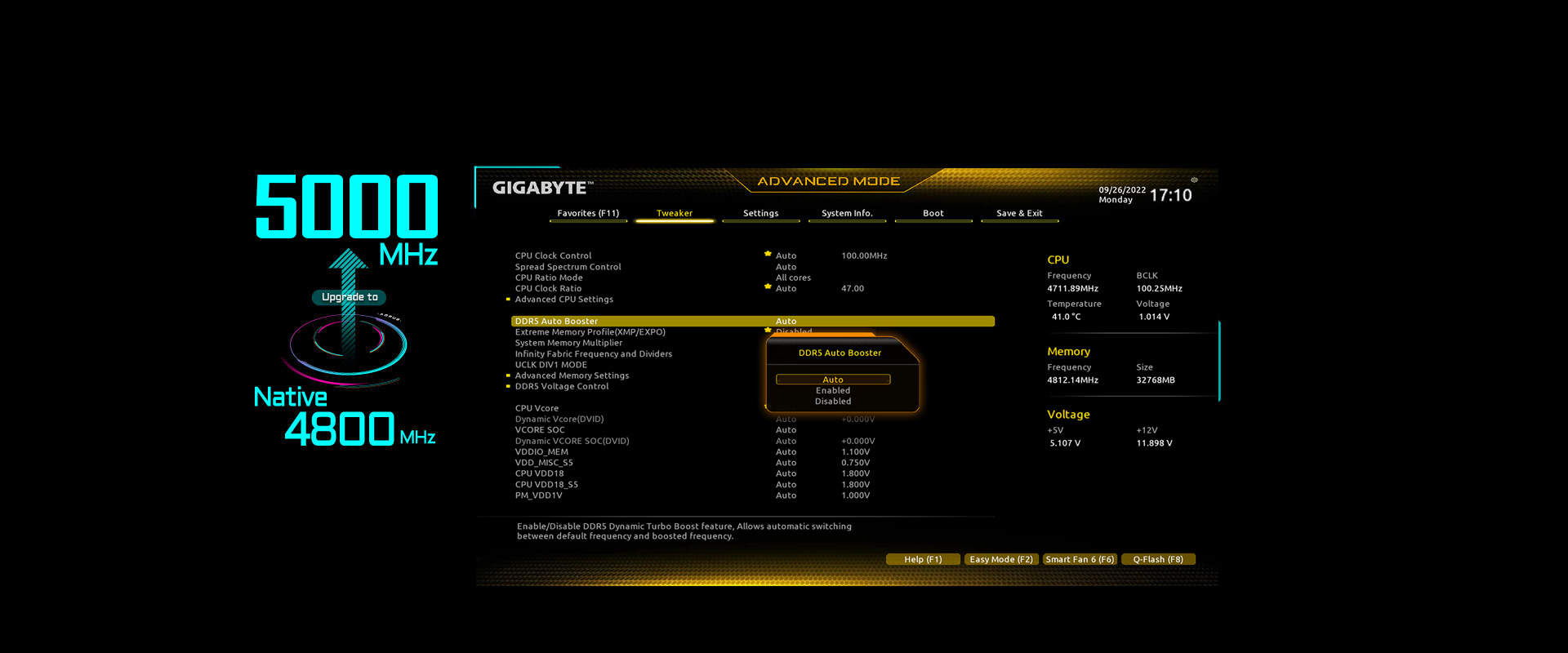 Gigabyte X670 GAMING X AX ATX - Carte mère Gigabyte 