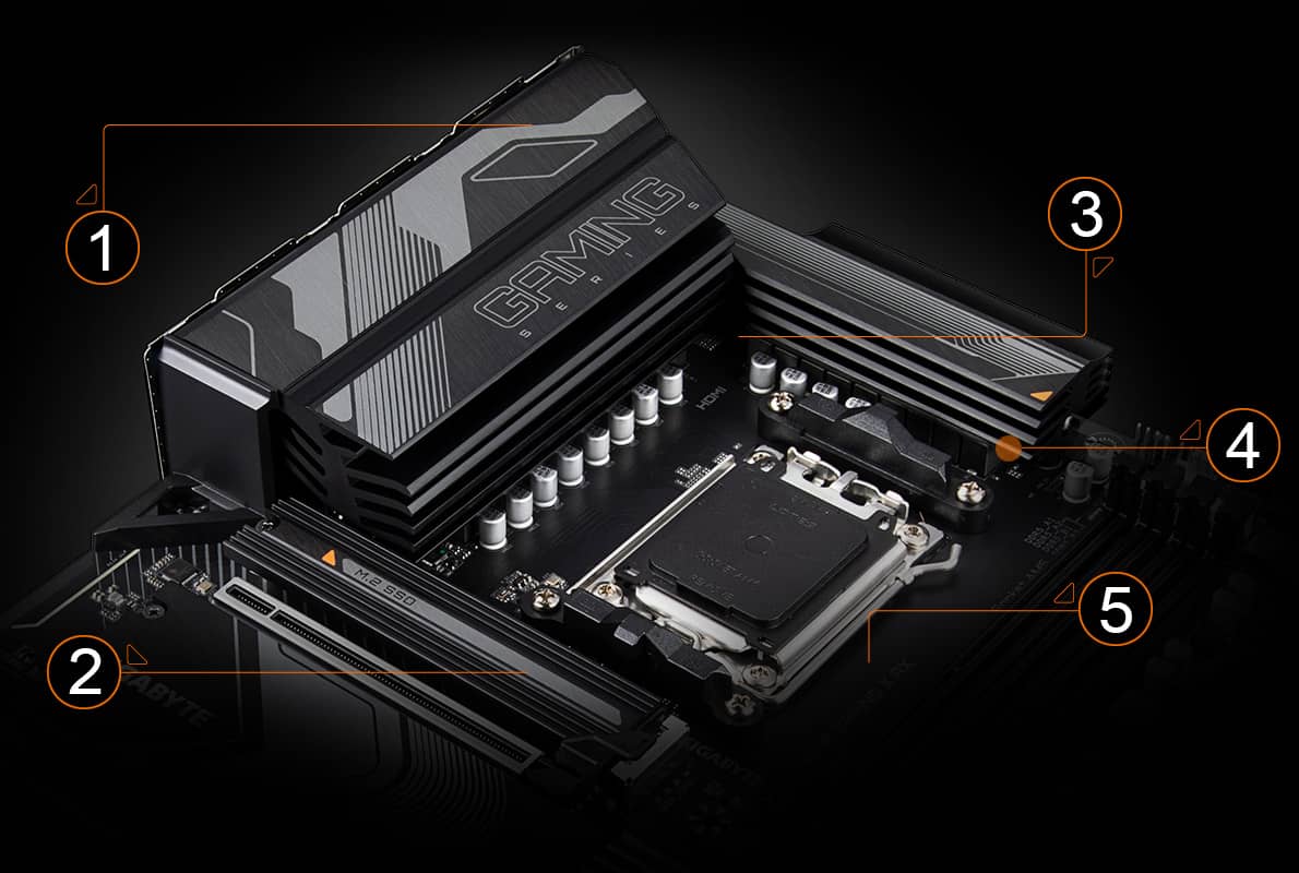 Материнская плата gigabyte b650m gaming x ax