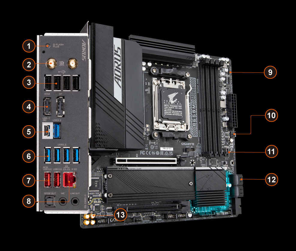Gigabyte B650 AORUS ELITE AX 1.0 AMD B650 Socket AM5 ATX