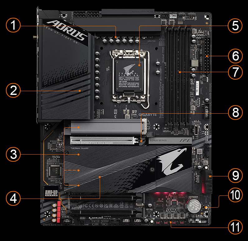 Z790 AORUS ELITE AX DDR4 (rev. 1.x) Key Features | Motherboard 