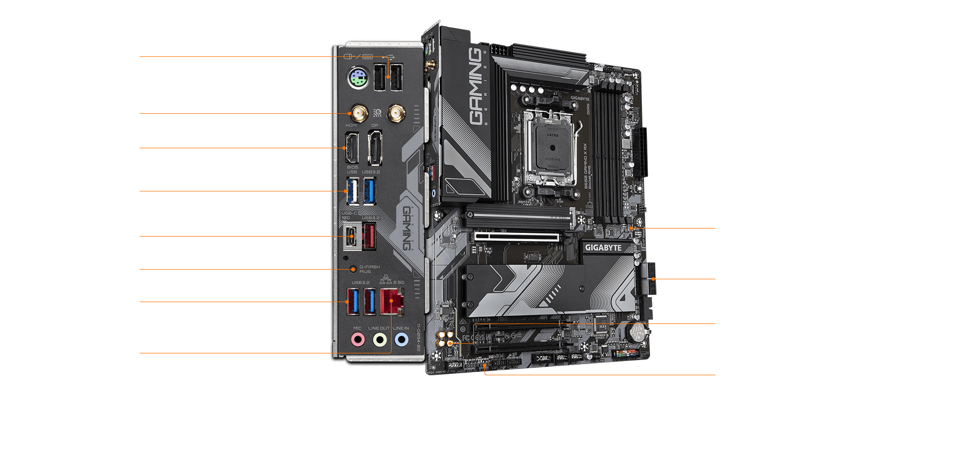 Kit d'évolution PC: GIGABYTE B650 Gaming X AX WIFI