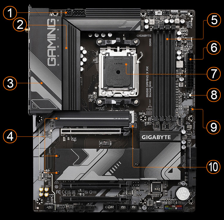 Gigabyte B650 AORUS ELITE AX ICE - Motherboard - LDLC 3-year warranty