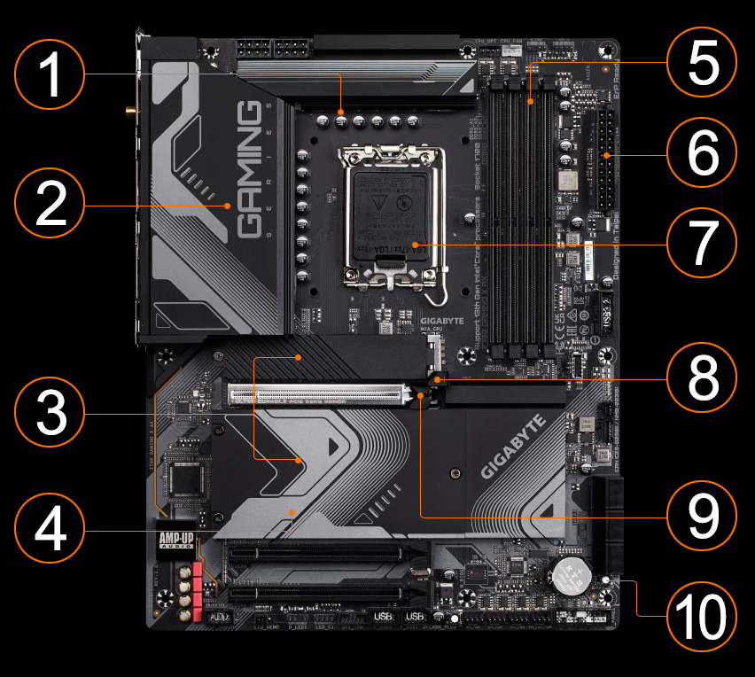 Placa Madre ATX Gigabyte Z790 UD AC, Intel LGA 1700, DDR5, WiFi 5 –