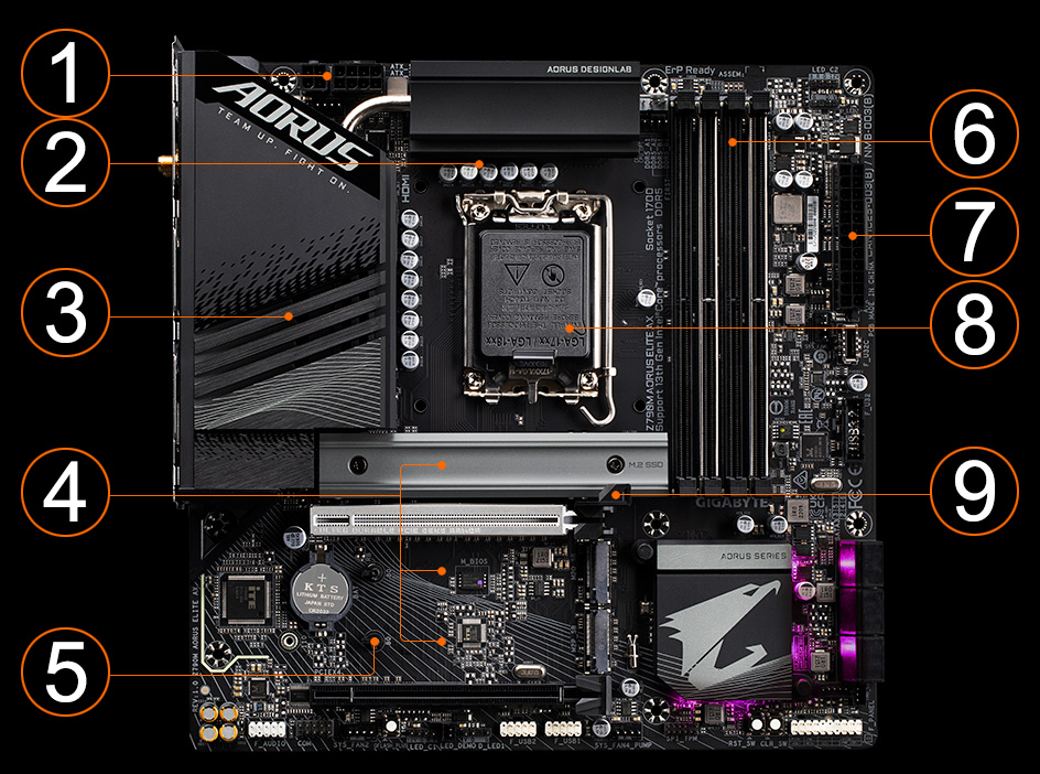 Z790 GAMING X (rev. 1.0) Key Features