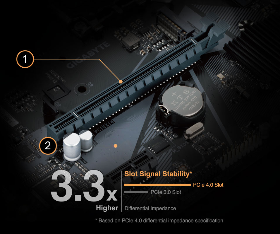 Gigabyte H610M H V2 DDR4 Micro-ATX - Carte mère Gigabyte