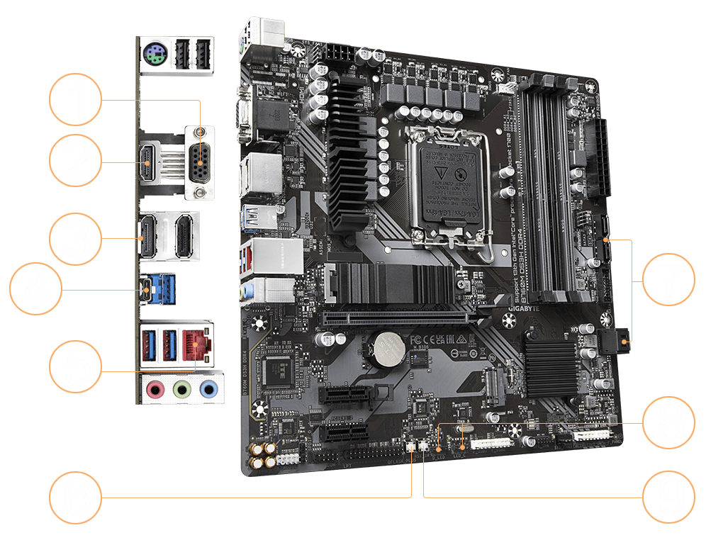 Gigabyte B760M DS3H DDR4 carte mère Intel B760 LGA 1700 micro ATX