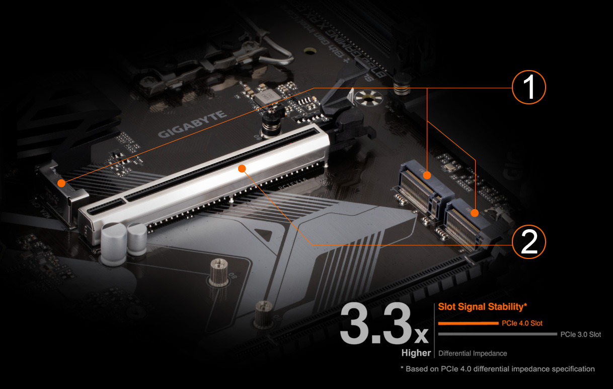 B760 GAMING X DDR4 (rev. 1.0) Caractéristiques