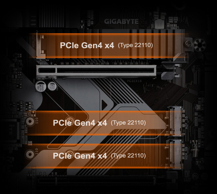 B760 GAMING X AX DDR4 Key Features