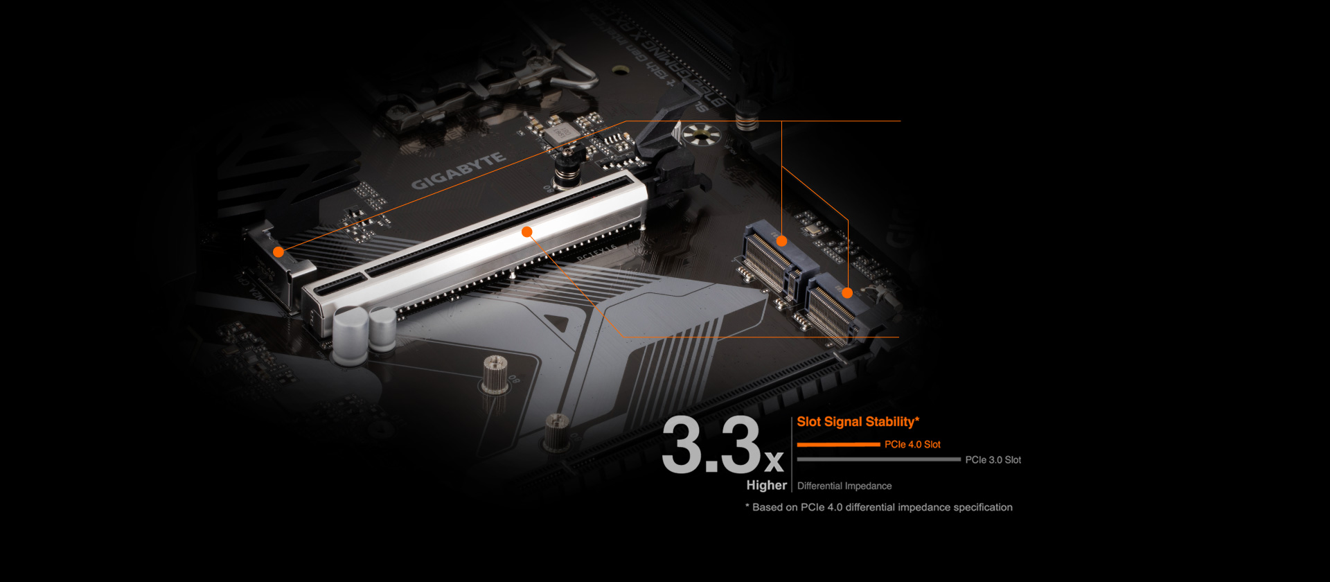 Carte mère - GIGABYTE TECHNOLOGY - B760 GAMING X AX DDR4