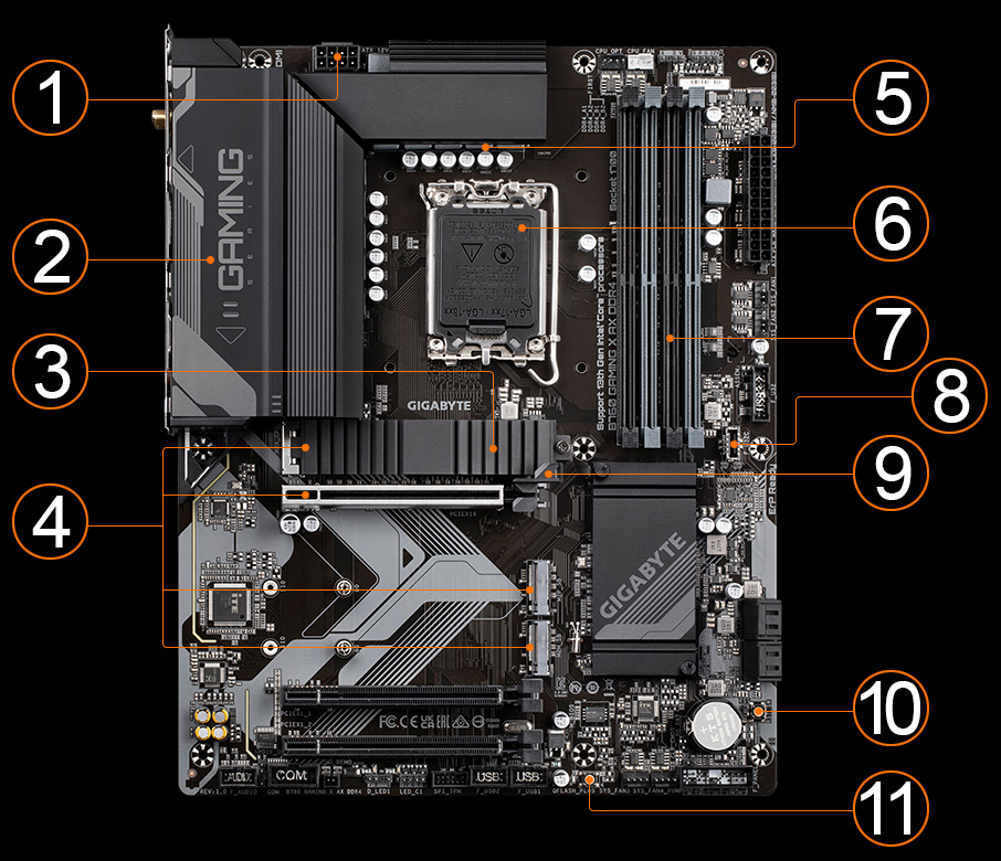 B760 GAMING X AX DDR4 Key Features | Motherboard - GIGABYTE Global