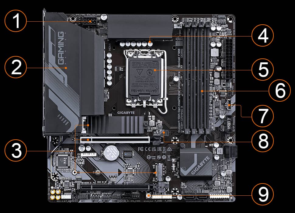 Gigabyte sales gaming x