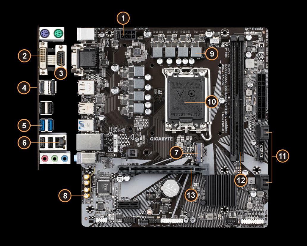 Lga1700 gigabyte h610m