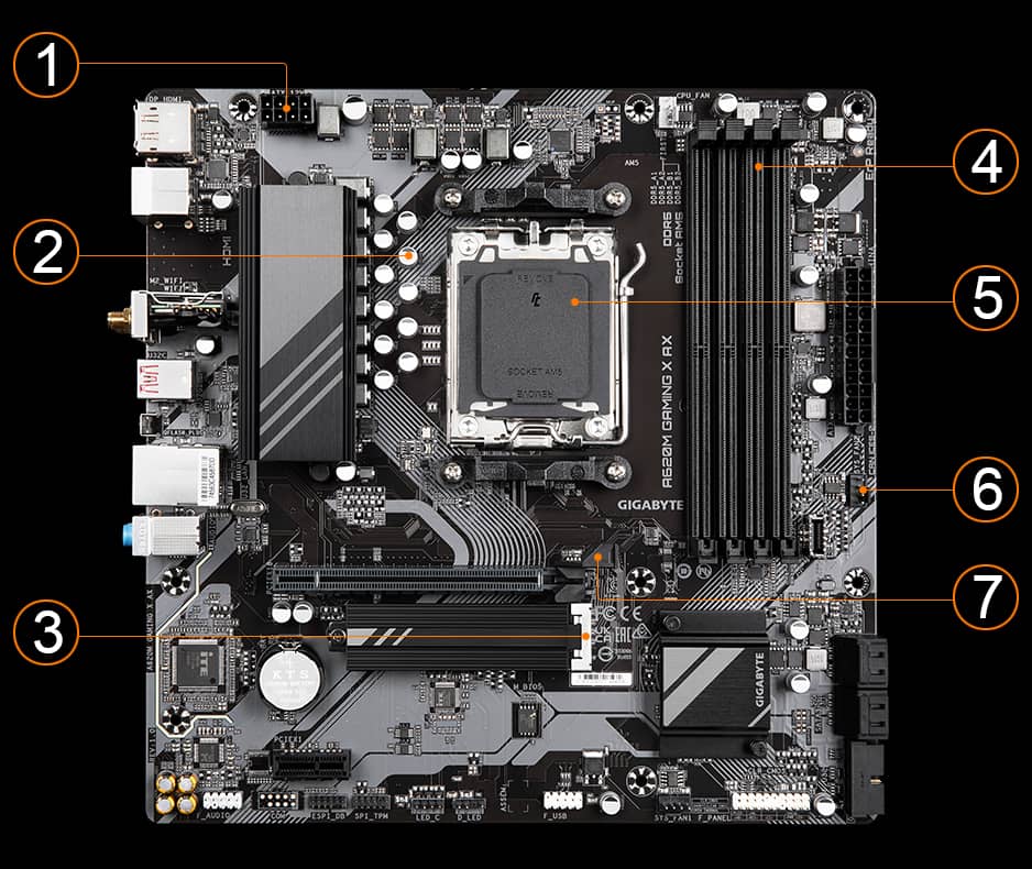 Gigabyte A620I AX AMD AM5 Mini-ITX Motherboard - Micro Center