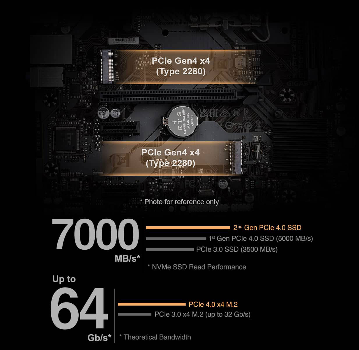 B760M H DDR4 (rev. 1.0) Key Features | Motherboard - GIGABYTE Global