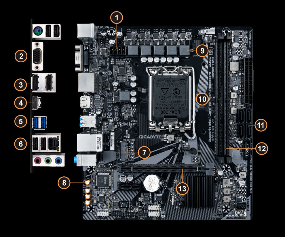 新品本物 ギガバイト GIGABYTE｜ギガバイト H610M マザーボード S2H